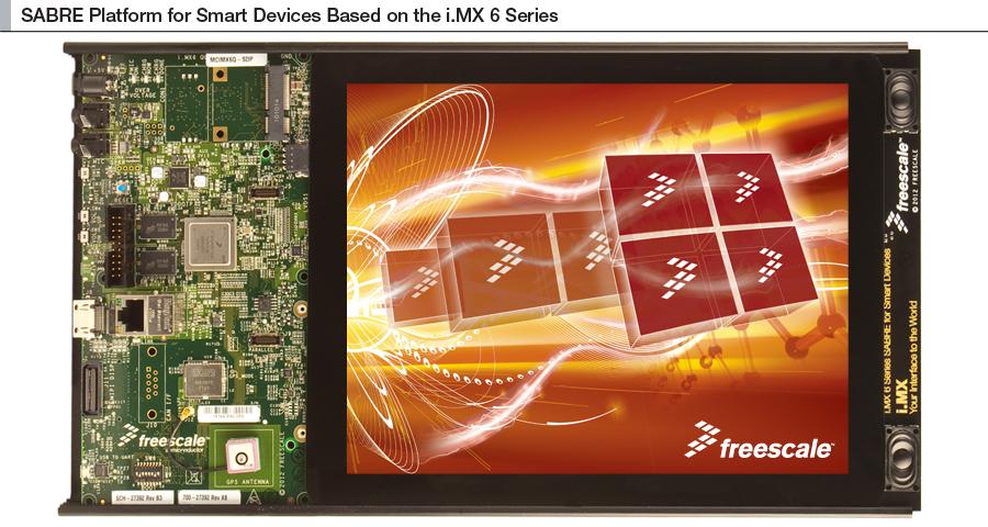 I.MX 6 Series Applications Processors | NXP i.MX 6 SOC | RidgeRun Developer