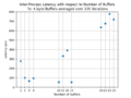 Thumbnail for version as of 19:13, 8 January 2023