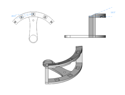 Overlap area diagram