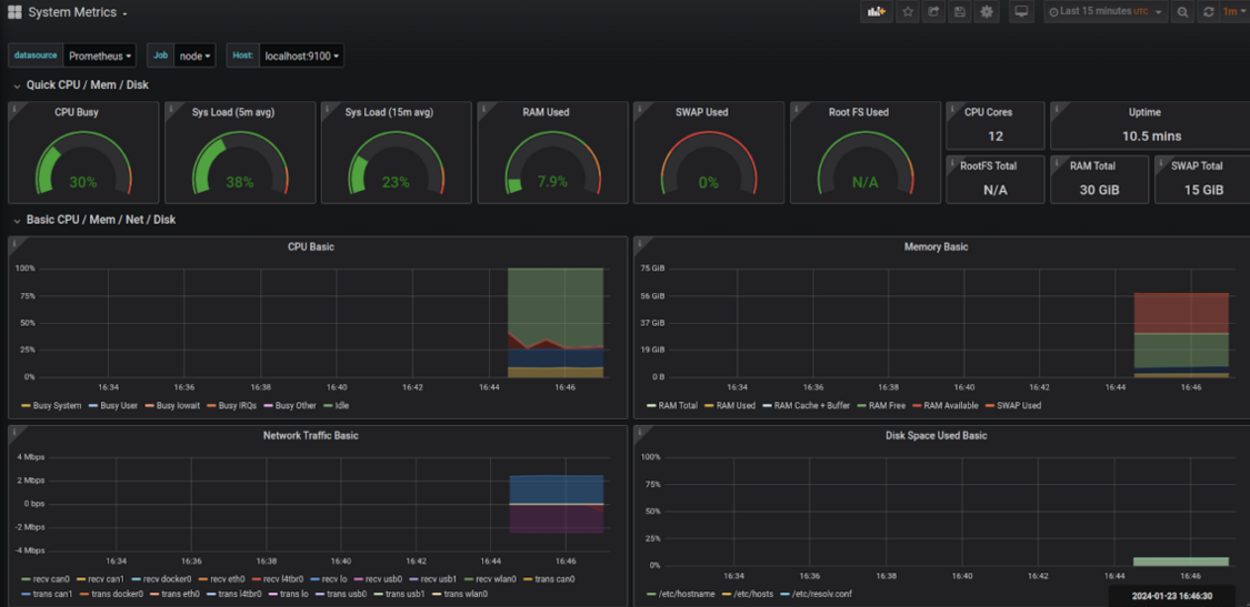 Metropolis microservices for NVIDIA Jetson - Platform services Monitoring