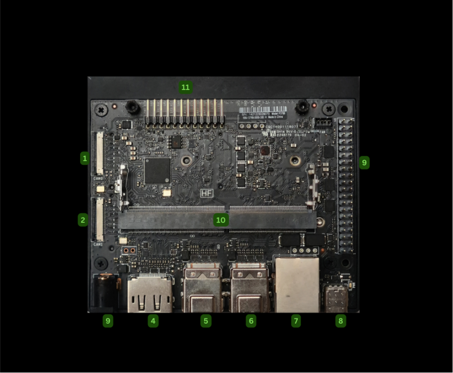 NVIDIA Jetson Orin NX - NVIDIA Developer Kit