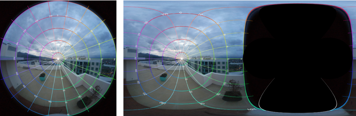 Equirectangular Projection - RidgeRun Developer Wiki