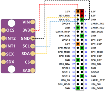 Connection of a BMI160 sensor.