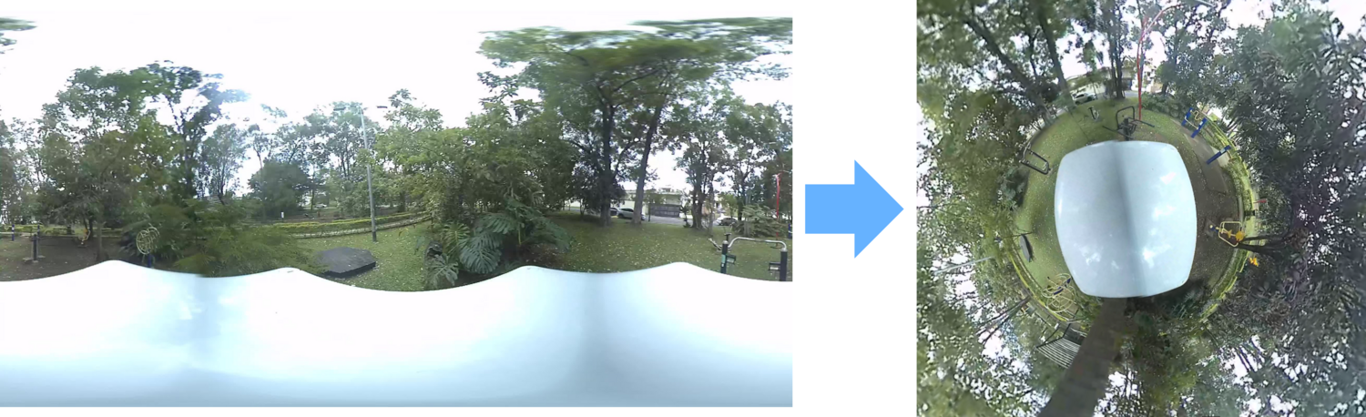 CUDA Accelerated Image Stitching for NVIDIA Jetson