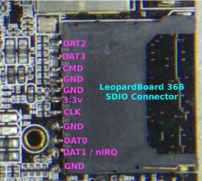 Leopardboard 365 / Leopardboard 388 MMC / SD / SDIO Connector with Labels